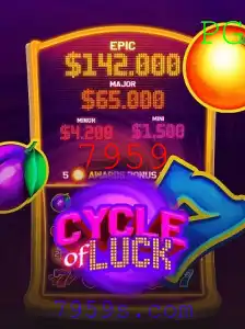 Cycle of Luck: Um Jogo de Estratégia e Aventura